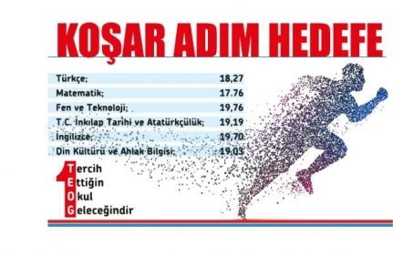 OKULUMUZ 1.TEOG SINAVINDA GENEL ORTALAMADA ZİRVEDE