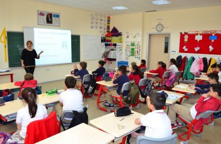 İLETİŞİM = ANLAMAK + ANLATMAK + ANLAŞMAK
