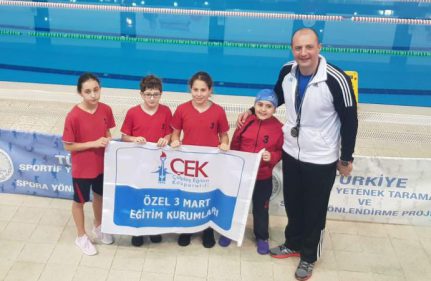 YÜZME YARIŞLARI