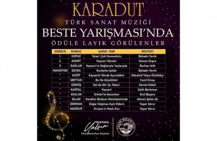 MÜZİK ÖĞRETMENİMİZE BESTE YARIŞMASINDAN İKİ ÖDÜL