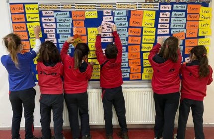 PANOLARDAN İNGİLİZCE ÖĞRENME /ENGLISH BULLETIN BOARDS