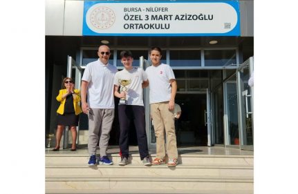 3X3 BASKETBOL YILDIZ ERKEK TAKIMIMIZ 2. KÜME  BURSA ŞAMPİYONU!